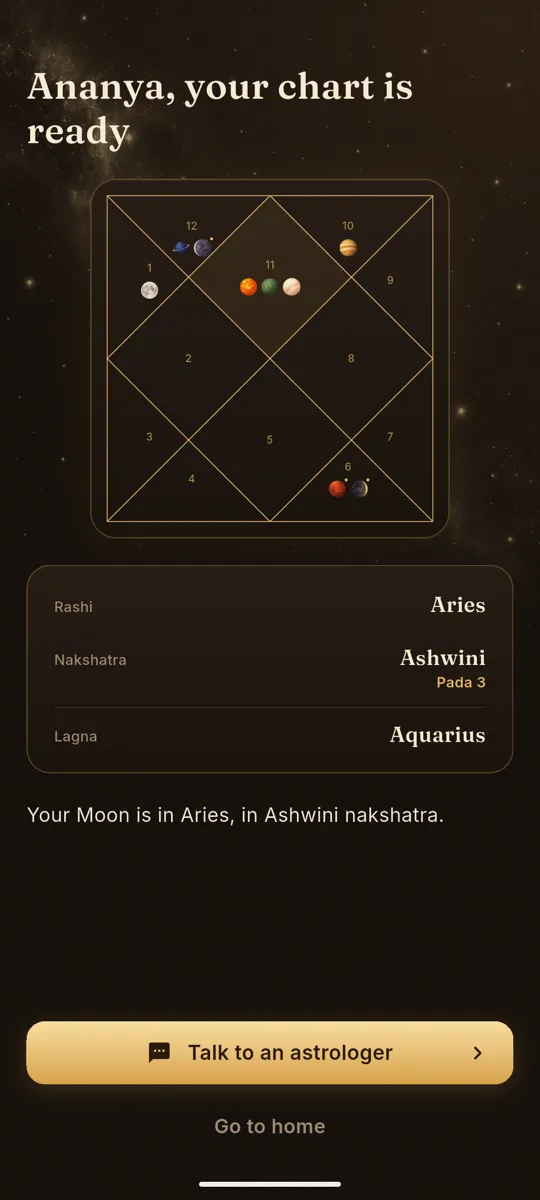 Jaimini revealing a freshly cast birth chart